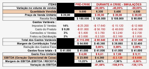 Gestao caixa 2 fig1 cor