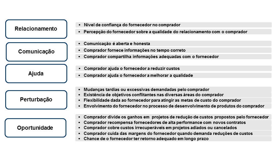 WRI 2017 revisado